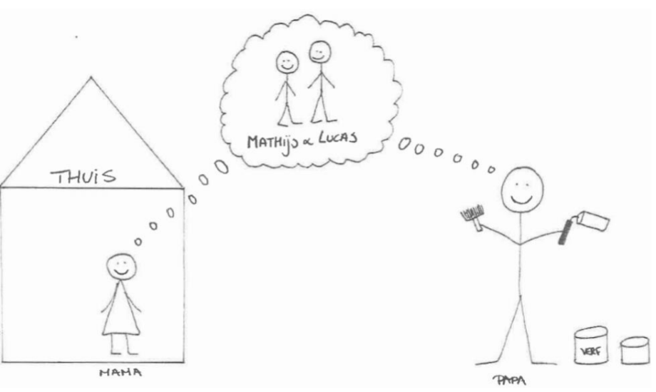 Voorbeeld tekening Woord en Beeld