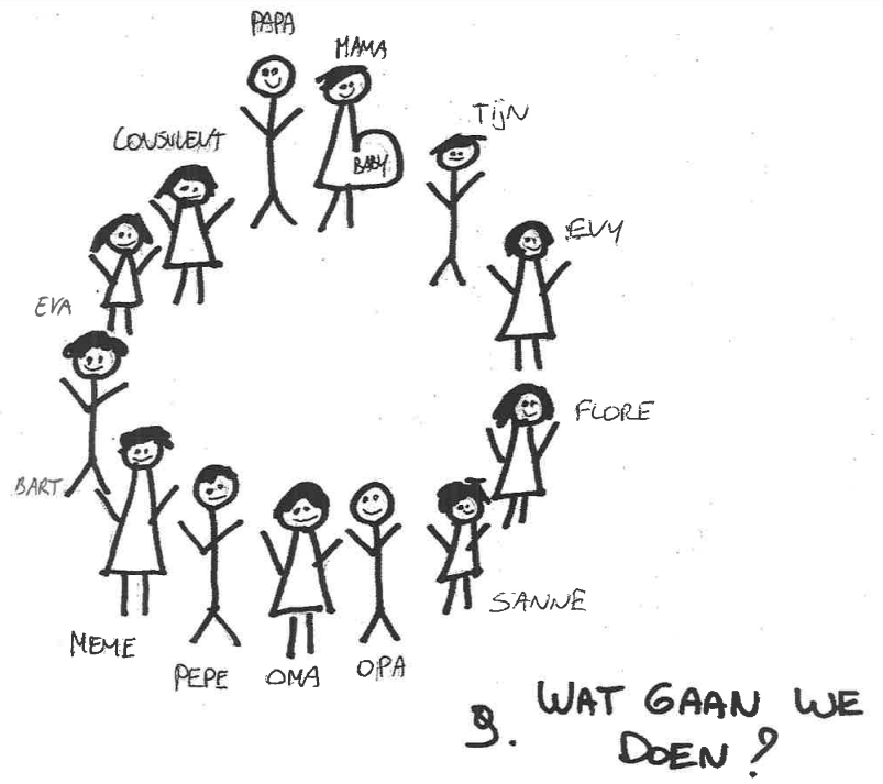 tekening Woord en Beeld